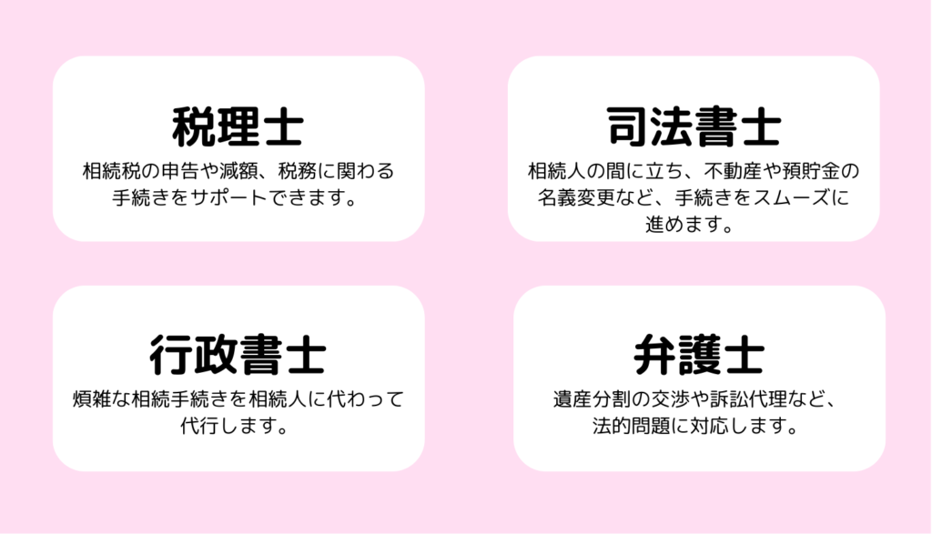 各士業ごとの役割